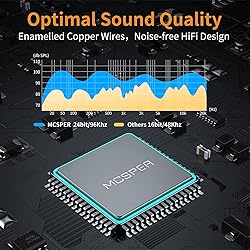 MCSPER 2-Pack USB to 3.5mm Jack Audio