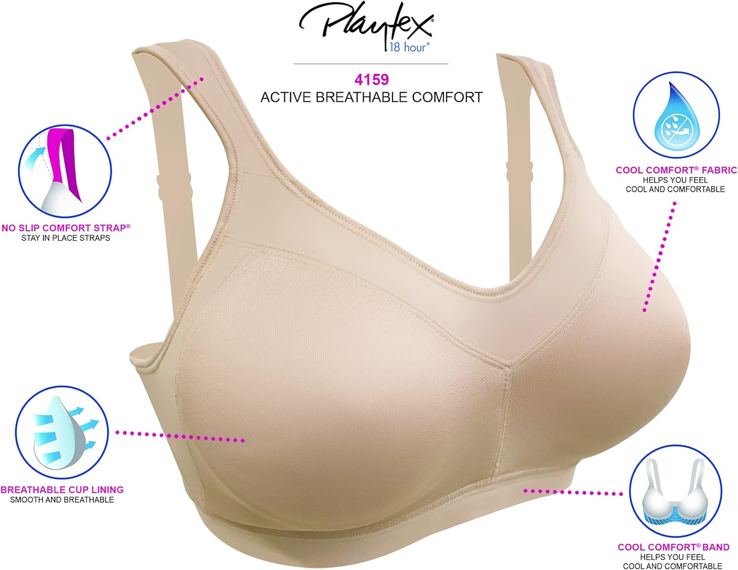 Playtex Women's 18 Hour Active Breathable Comfort Wireless Bra US4159 at  Women’s Clothing store