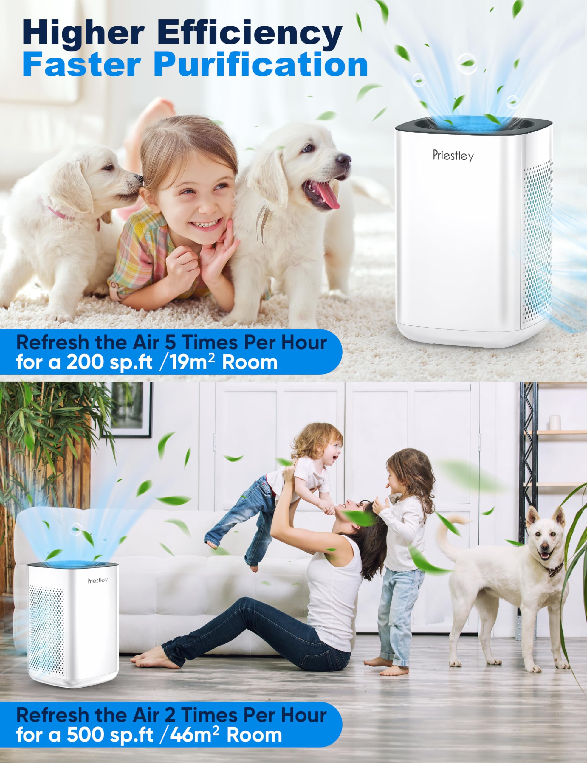 Priestley Air Purifier for Bedroom, Home, Dorm Up to 1100Ft², Smart WiFi Air Purifiers, 3-in-1 Air Filter with HEPA Sleep Mode, Remove Dust Smoke Pollutants Odor Pet Dander