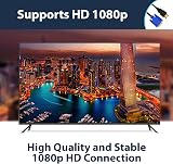 Pipestation HDMI to VGA Adapter Cable 1.5m Full HD 1080p PC Laptop Monitor view 5