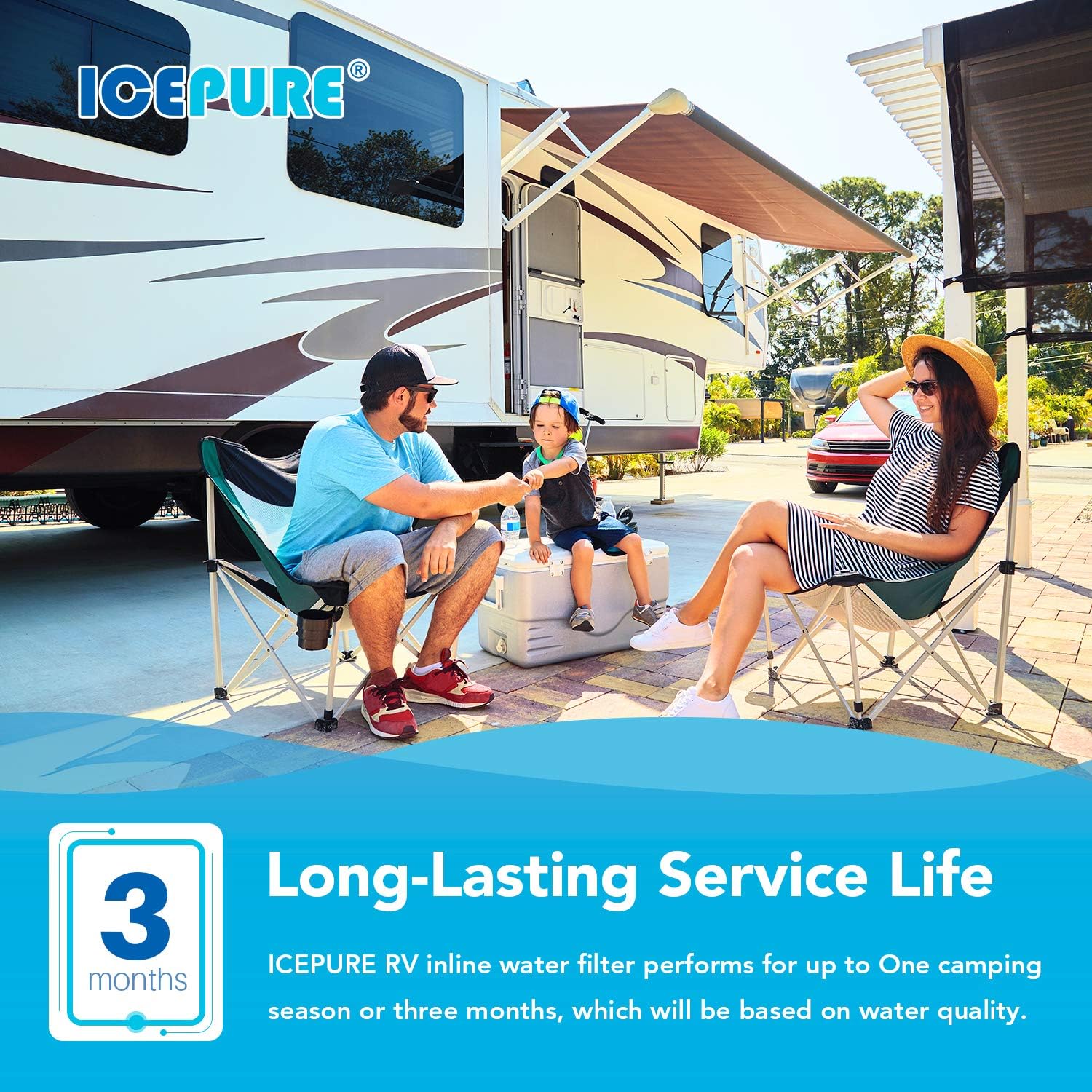 ICEPURE RV Inline Water Filter with 1 Hose Protector, 20 Microns, for RVs, Marines, Drinking, Washing, Gardening, Camping, Planting, Spa, Reduces Chlorine, Bad Taste, Odors, Sediment and Rust, 2PACK: Automotive
