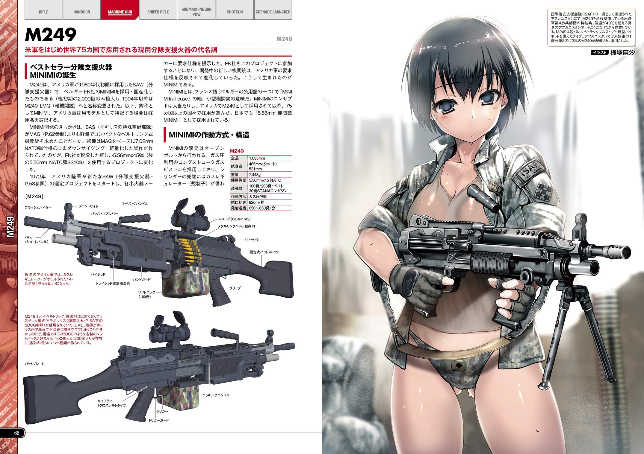 ガン ガール イラストレイテッド 米軍現用銃火器編 最新版 イカロス ムック 本 通販 Amazon