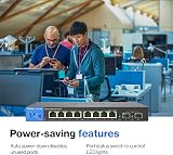 Linksys 8-Port Managed Gigabit PoE+ Switch 110W 2 SFP Uplinks Network view 6