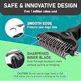 Maxpower Planet Dog Brush Double Sided Undercoat Rake Deshedding Tool view 6