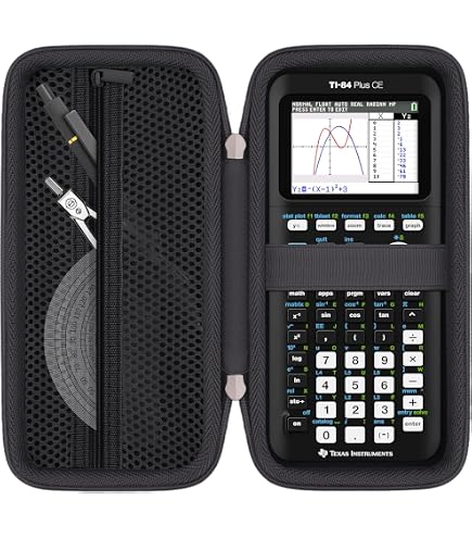 Amazon.com : Texas Instruments TI-83 Plus Programmable Graphing