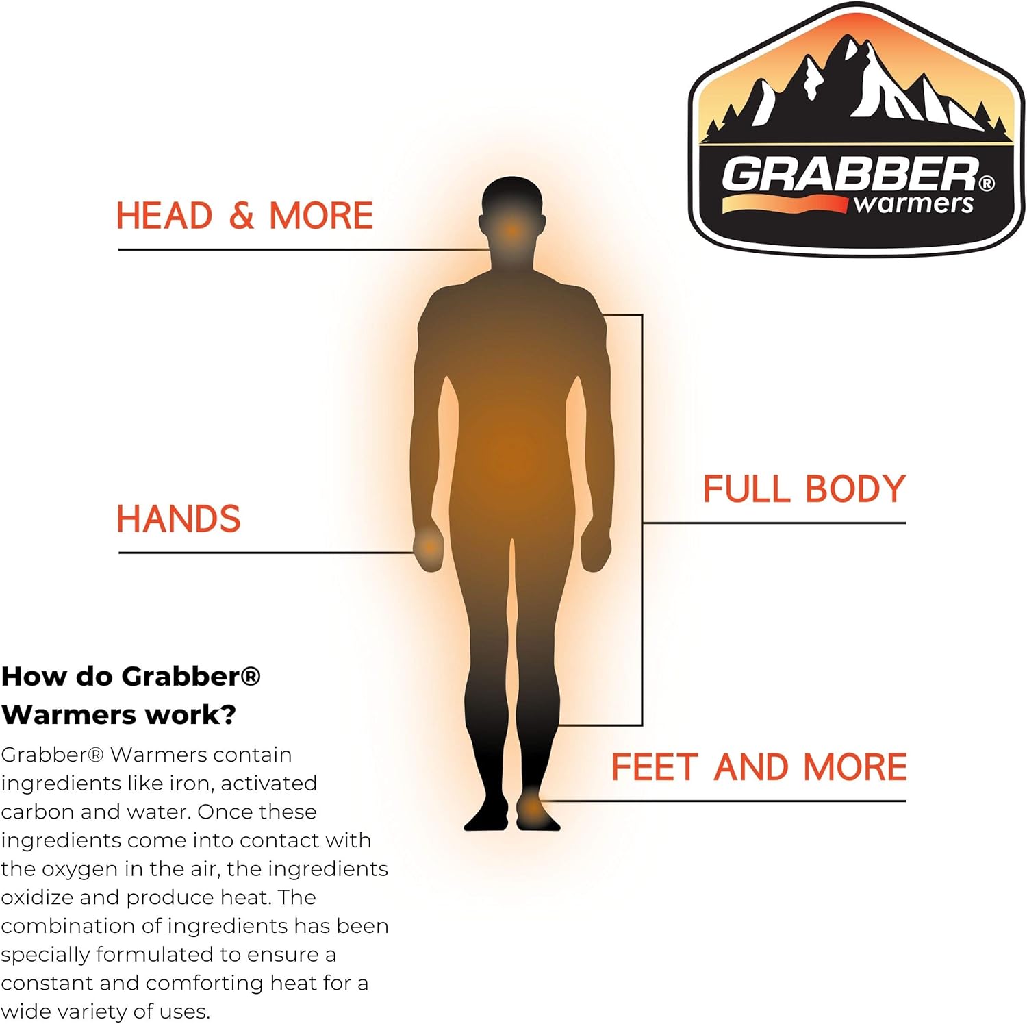 Grabber Insole Foot Warmers - Long Lasting Safe Natural Odorless Air Activated Warmers - Up to 5 Hours of Heat - 30 Pair - Medium/Large: Sports & Outdoors