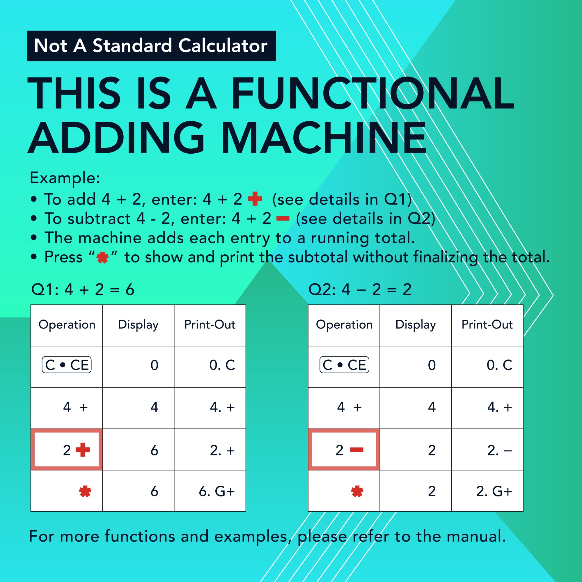 CATIGA 12 Digit Thermal Printing Calculator with Tape Print Out, Ink-Free Adding Machine, 5X Faster Quite at 8.0 LPS, Extra Large Fluorescent Display, Tax Calculation with Clock and Calendar, SP-2401