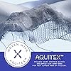 AQUIS