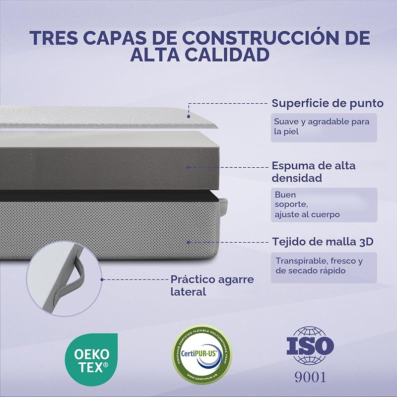 - Colchão dobrável, colchão de chão, colchão dobrável em 3 peças, espuma extra espessa, esponja de alta densidade com dureza H3, Oeko Tex Standard, 90 x 195 x 10 cm