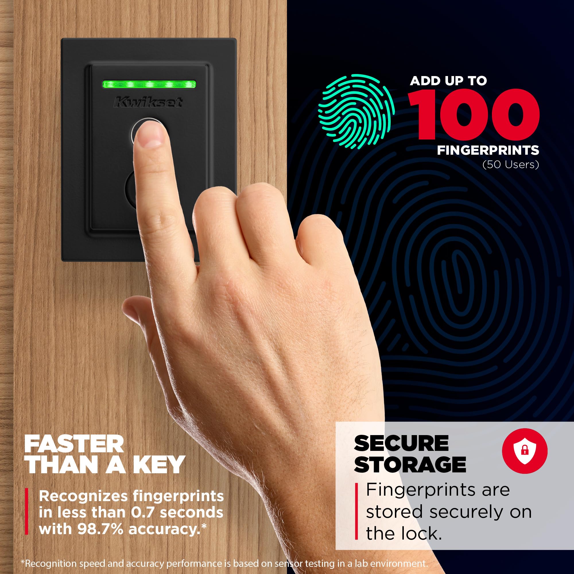 Kwikset Halo Touch Fingerprint Wi-Fi Smart Lock, Keyless Entry Door Low Profile Deadbolt, Geofence Auto-Unlock, Grade AAA Certified, No Hub Easy Install, Matte Black Lifetime Finish Warranty, Square - View 2