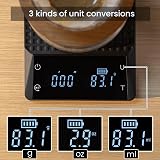 Bemece Digital Coffee Scale with Timer 0.1g-3000g Large LED Display view 4