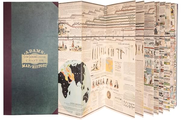 Adam's Synchronological Chart or Map of History.