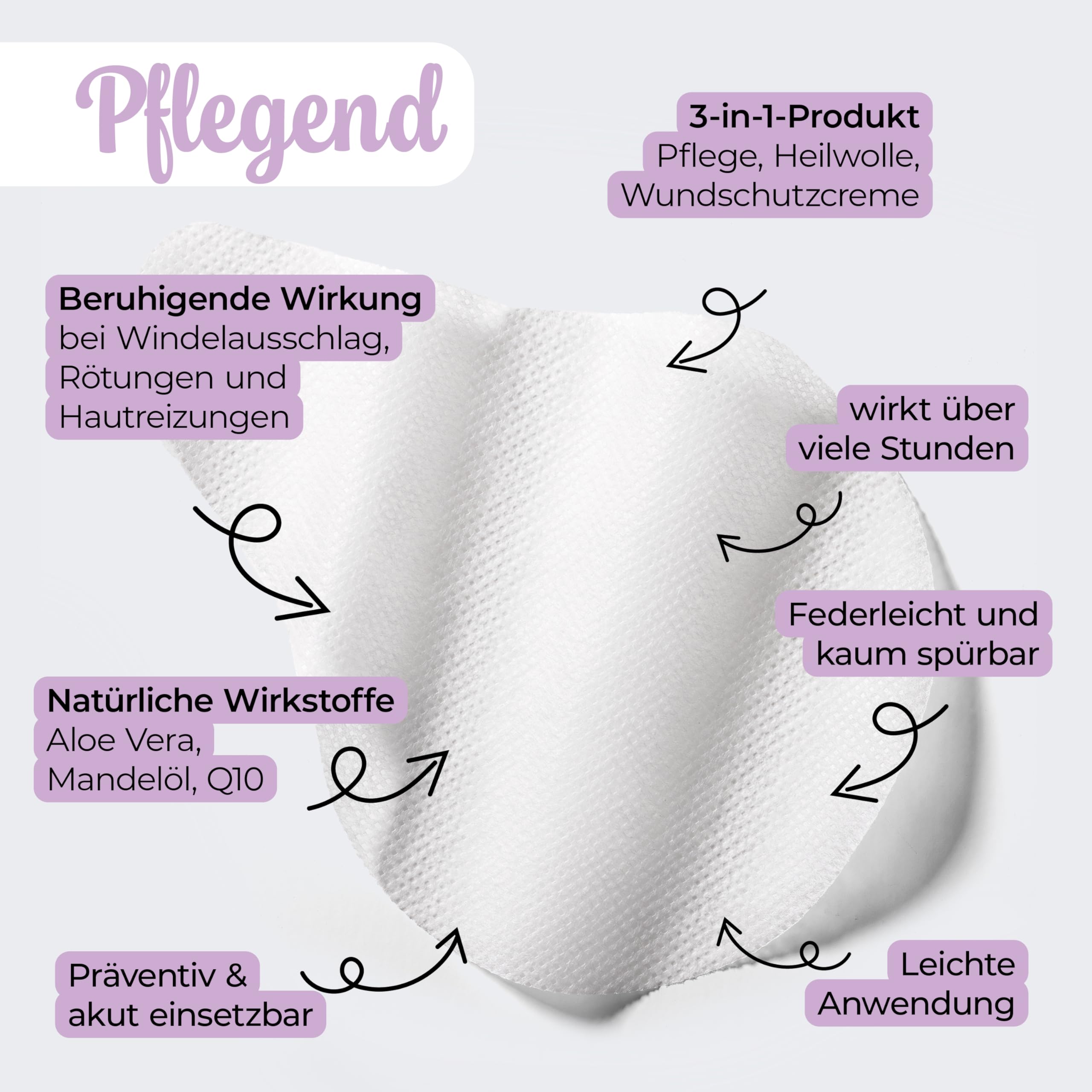 Millis Zaubertücher Baby Wundschutz | bei Windeldermatitis & wundem Po | 3-in-1 Pflege ohne Cremen | Aloe Vera, Mandelöl & Q10 | 25 Tücher | bekannt aus „Die Höhle der Löwen" 2