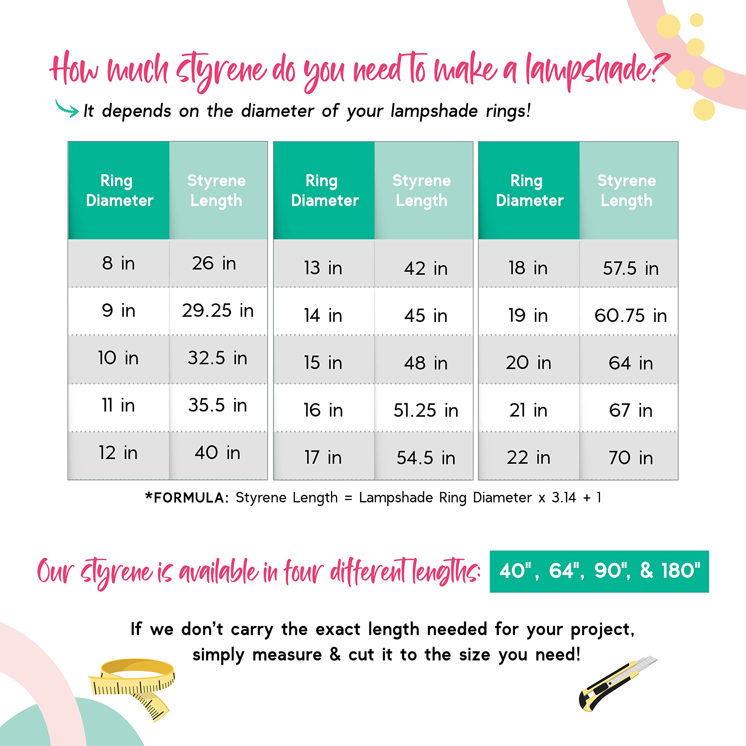 I Like That Lamp Styrene Sheet For Lampshade (17.5" Height X 180