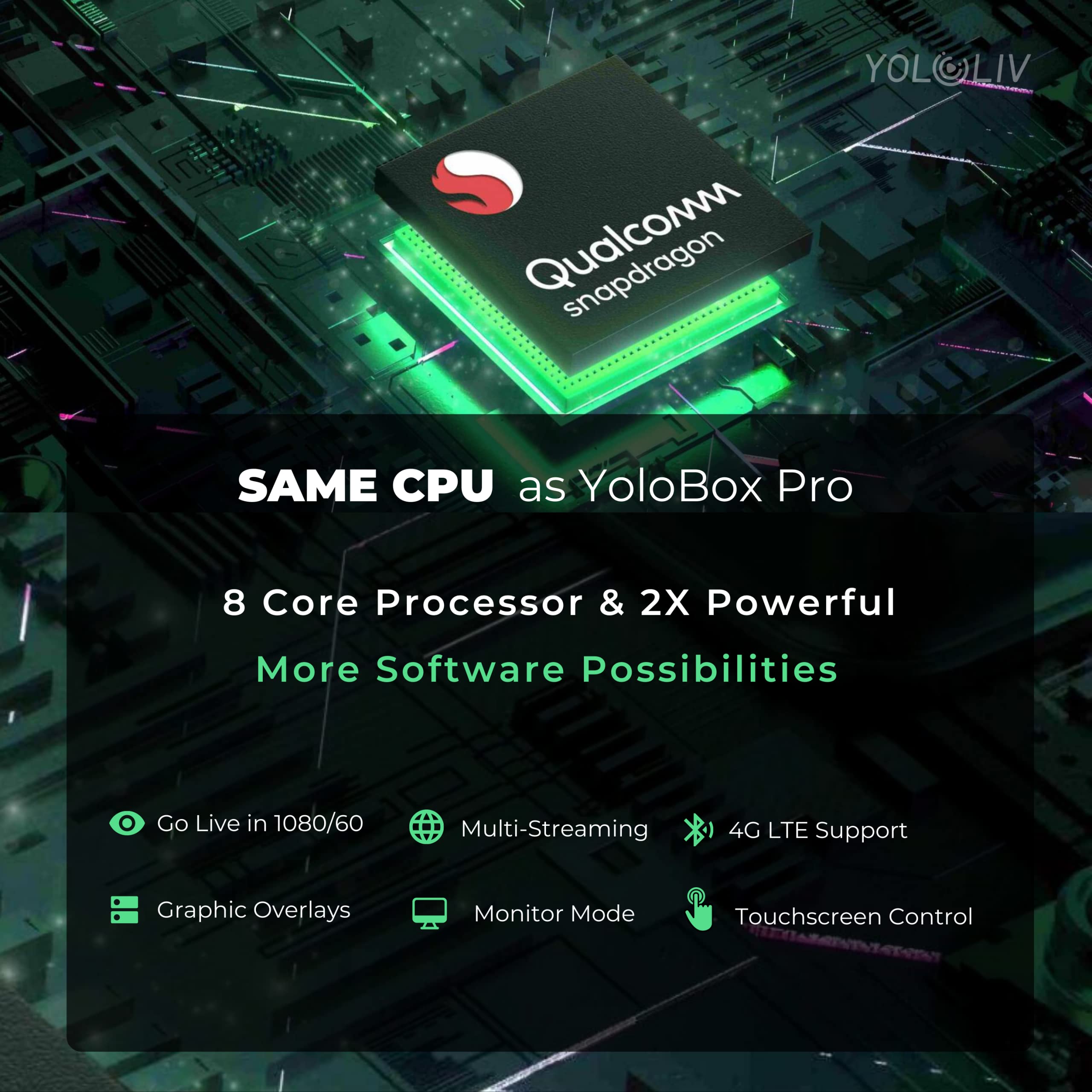 YoLoLiv YoloBox Mini, All-in-one Portable Multi-Camera Live Streaming Equipment (USA, Canada, Mexico)