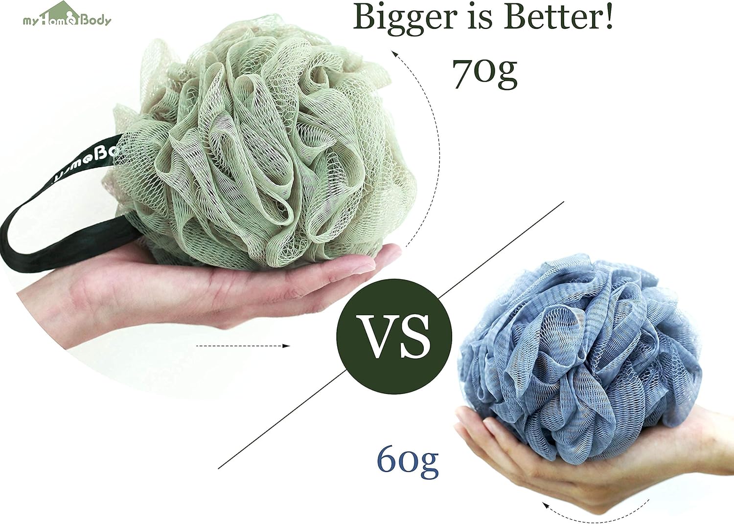 Large 70g Loofah Sponge, Body Scrubber, Bath Sponge, Luxury Loofah for Women, Men | Gentle Exfoliating Sponge - Body Wash Shower Pouf with Activated Charcoal - Lots of Lather for Bath, Shower, 3 Pack: Health & Personal Care