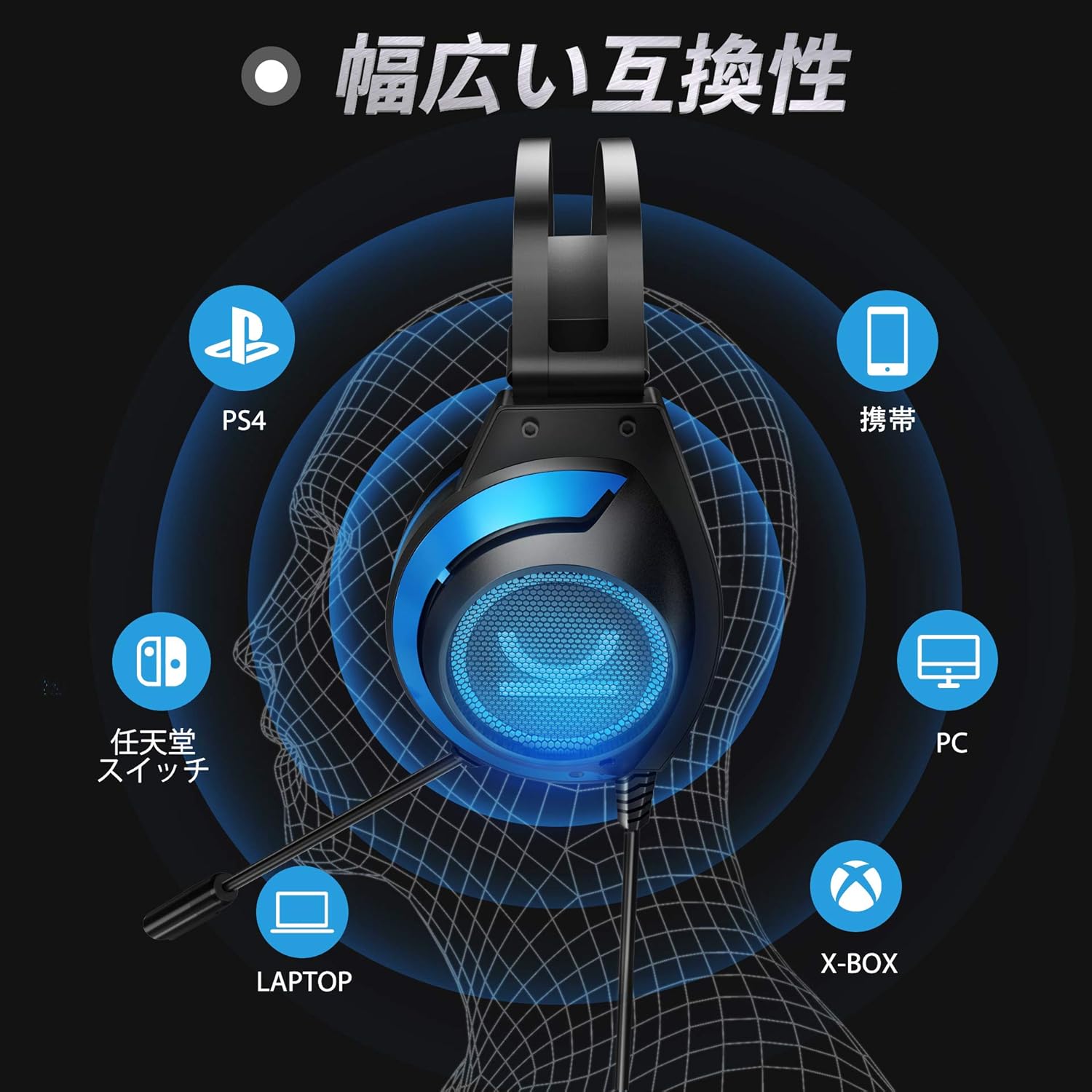 Amazon Vankyo ゲーミングヘッドセット Ps4 ヘッドホン7 1chサラウンド ゲームヘッドセット 50mmドライバー ノイズキャンセルマイク付き 軽量 重低音強化ヘッドフォン Usb 有線 高音質 Pc用ヘッドセットpc Ps4 Xboxone Xbox360 Switch 等対応 ブルー Vankyo