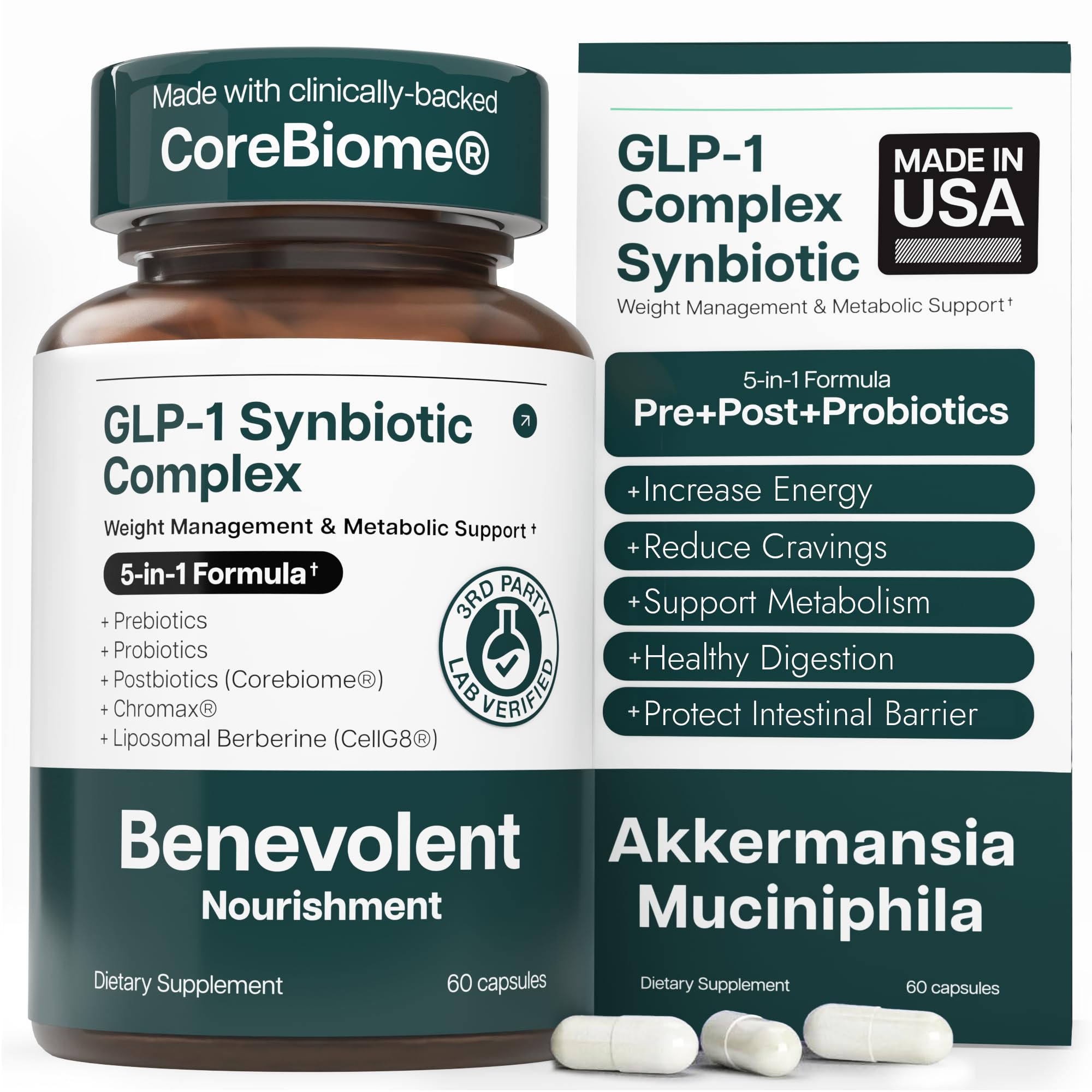 GLP-1 Synbiotic Complex