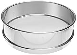 Advantech Stainless Steel Test