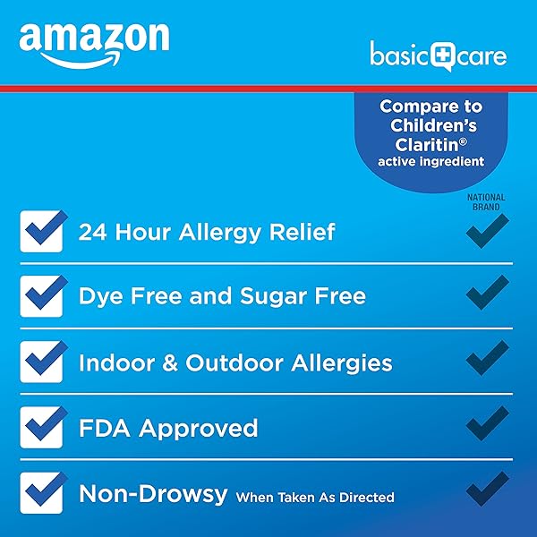 AMAZON BASIC CARE CHILDREN’S ALLERGY MEDICINE, 24 HOUR LORATADINE ORAL SOLUTION 5 MG/5 ML, NON-DROWSY ANTIHISTAMINE, GRAPE FLAVOR, AGES 2 AND OLDER, 8 FLUID OUNCES