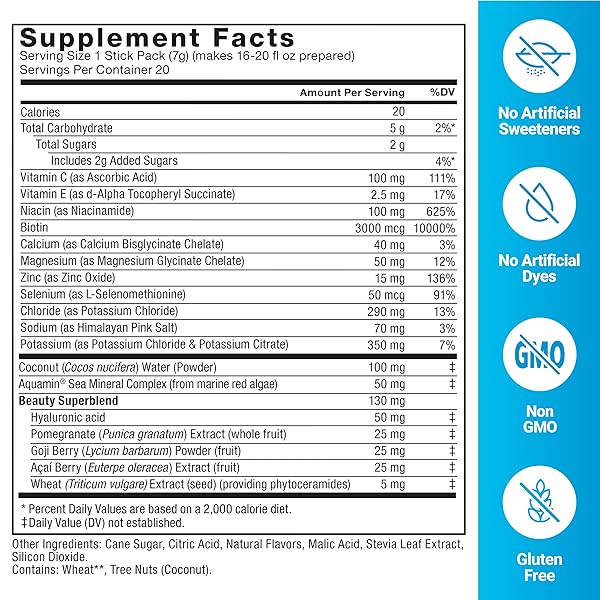 FORCE FACTOR LIQUID LABS BEAUTY, HYDRATION PACKET FOR STRONGER HAIR, SKIN & NAILS. ELECTROLYTES POWDER WITH HYALURONIC ACID, BIOTIN, AND CERAMIDES. TROPICAL BERRY FLAVOR, 20 STICK PACKS