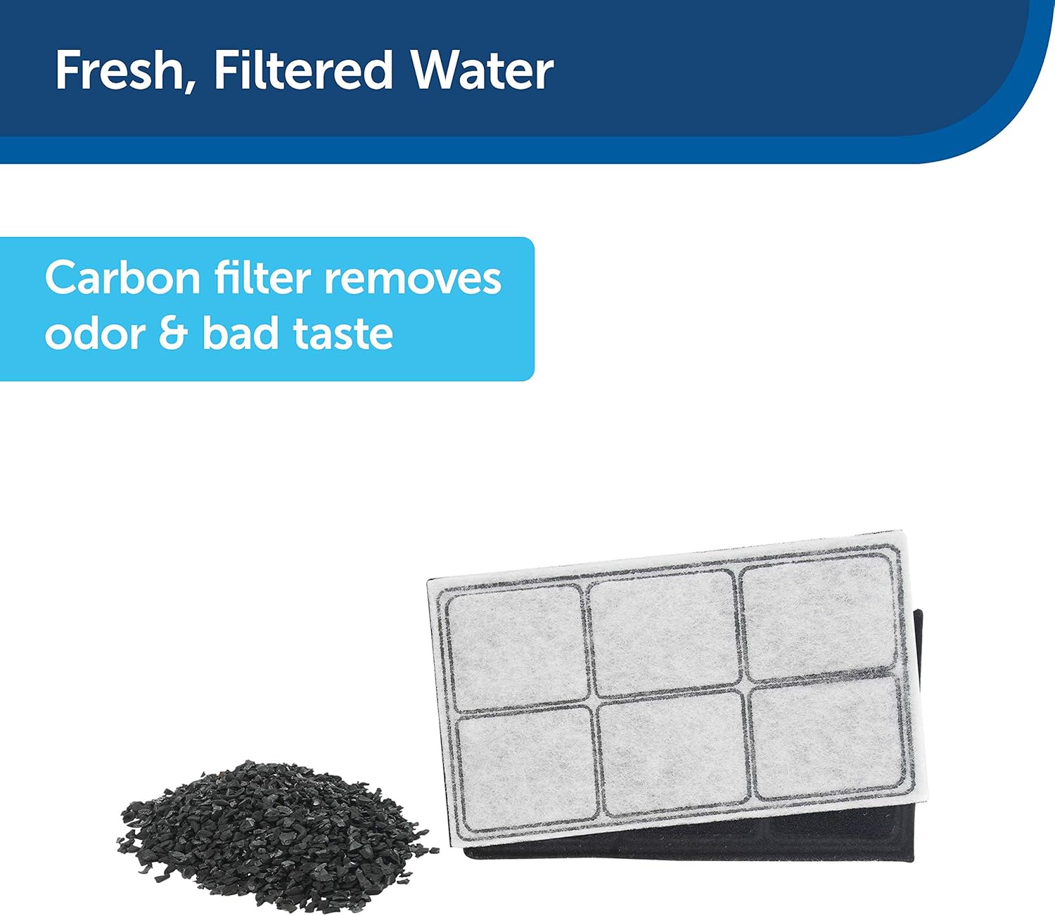 PetSafe Drinkwell Premium Carbon Replacement Filters, Dog and Cat Water Fountain Filters, 12 Pack : Pet Supplies