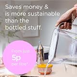 BRITA Water Filter Jug Style Essential White 2.4L with 3x MAXTRA PRO Filters view 6
