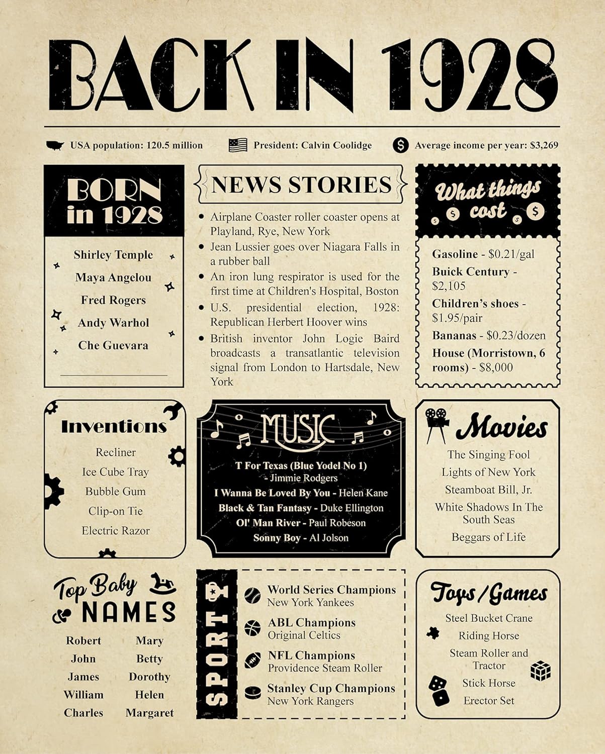 Wall Décor - Back in 1928 Birthday Card [8x10 Inch] - 95th Funny Birthday Gift for Women or Men - 95th Birthday Decoration for Grandmother or Grandpa 95 Years Old - Table Centerpiece [Unframed Poster]