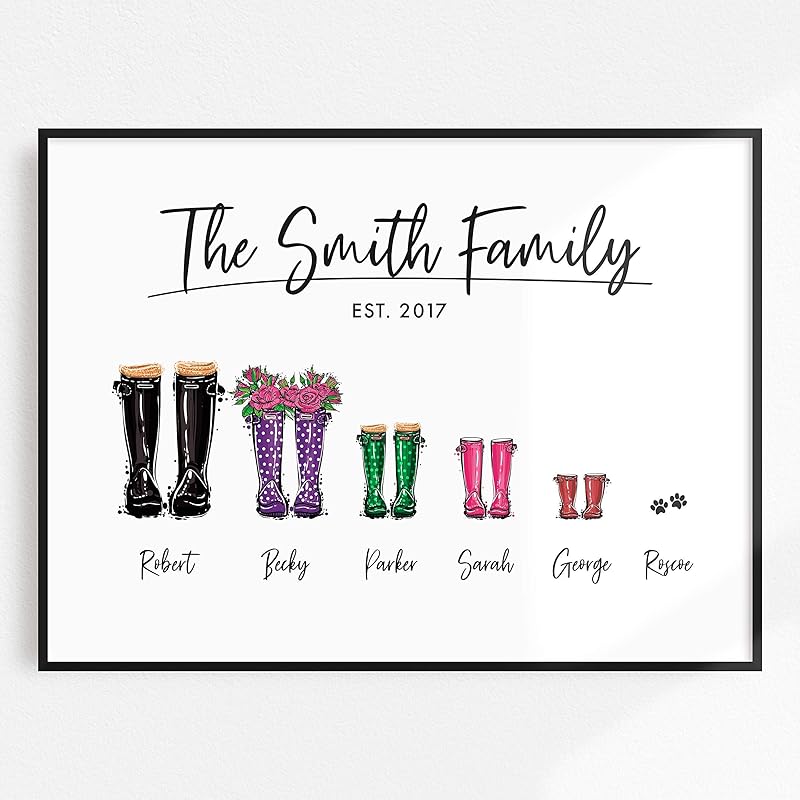 Free Free 217 Family Wellies Svg SVG PNG EPS DXF File
