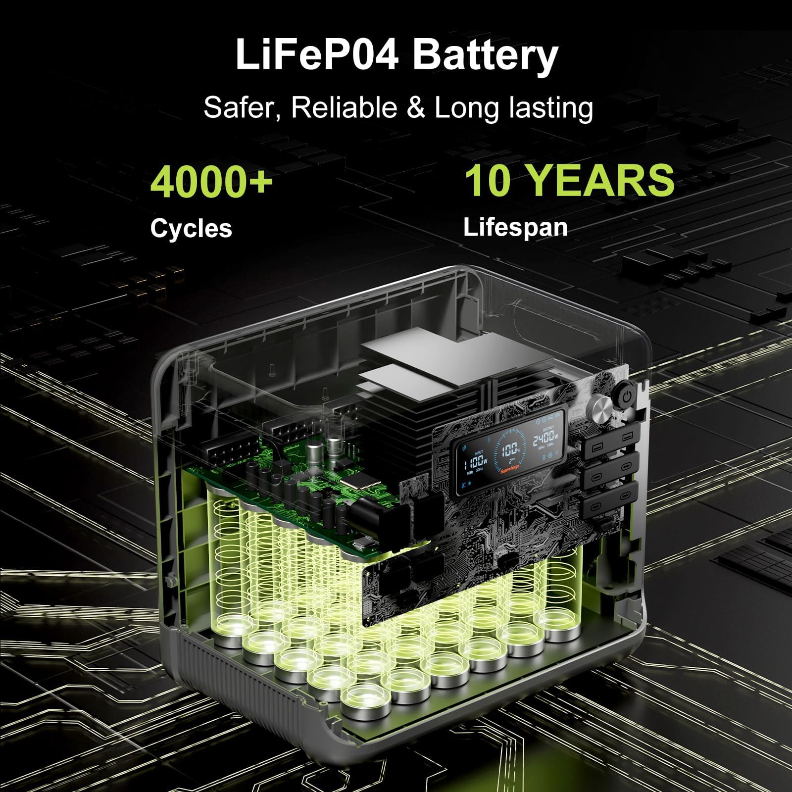 FOSSIBOT F2400 Solargenerator, Tragbare Powerstation 2048Wh LiFePO4 Batterie-Backup mit 2400W AC Ausgängen (4800W Peak), Power station für Outdoor-Camping, Wohnmobil-Reisen, Hausgebrauch 4