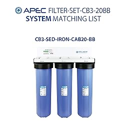 APEC Water Systems FILTER-SET-CB3-20BB 20" Whole