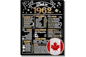 Back in 1962 CA 60th Birthday Decorations Party Supplies Gifts Idea for Women or Men, 11x14 Birthday Poster Card, 60 Years Pa