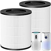 B-D03 Replacement Filter Compatible with MOOKA B-D03 & M03 Air Purifier, 3-in-1 Filter for MOOKA Air Purifier for Home Large Room, BD03 Filters for Air Pollutants, Odor and Smoke, 2 Pack