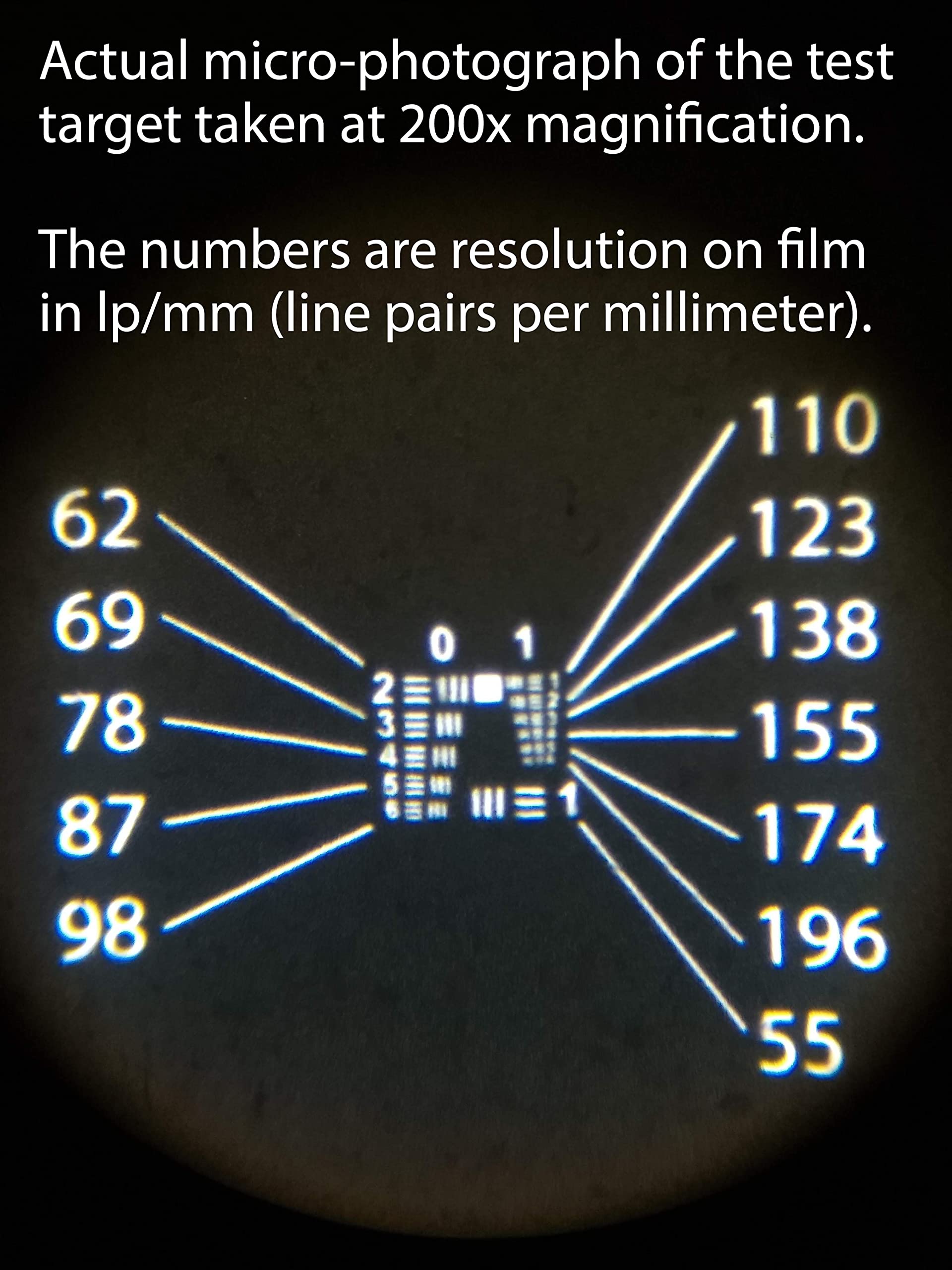Scan Film Sharp with Vlads Focus Checker. 35 mm High-Resolution Calibration Target Chart for Camera Scanning. Explore The Full Potential of Your Lens – Sharpness and Resolution. Frames per Strip 5.