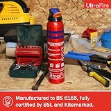 Ultrafire UFXALPHA 600g Fire Extinguisher Car Caravan Boat 5 Year view 7