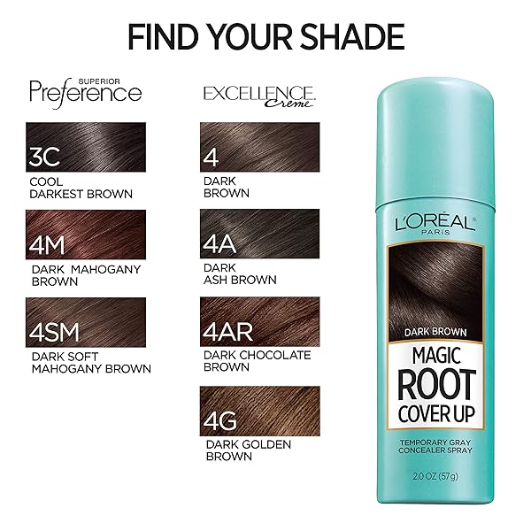 L’OREAL PARIS ROOT COVER UP TEMPORARY GRAY CONCEALER SPRAY, HAIR COLOR SPRAY WITH FILLING & THICKENING COVERAGE, DARK BROWN, PACKAGING MAY VARY