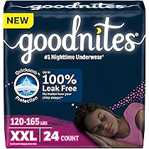 goodnites XXL 12枚入り 男の子用 Goodnites Bedwetting Underwear for Boys, Size XXL (120-165