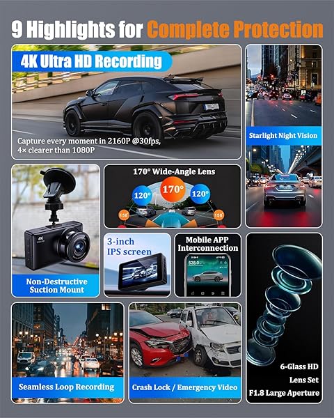 DASH CAM FRONT AND REAR, 2.5K+1080P DUAL DASH CAMERA FOR CARS, 3’’ DISPLAY MINI CAR CAMERA, G-SENSOR DASHCAM, NIGHT VISION, 24H PARKING MODE, LOOP RECORDING, 170°WIDE ANGLE, 32GB CARD INCLUDED