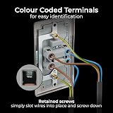 BG Electrical Nexus Metal Large Cooker Switch 45A Black Nickel LED Indicator view 5