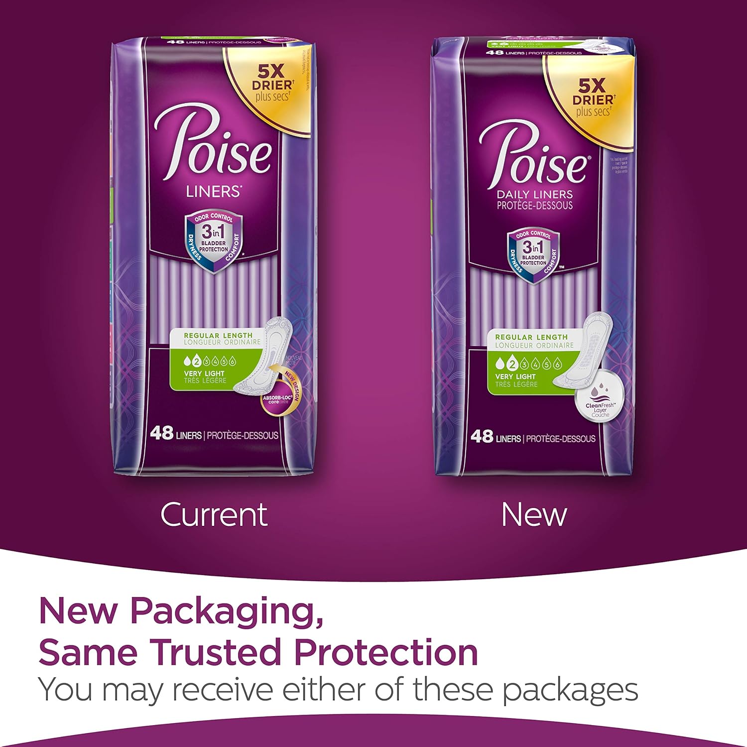 Poise Daily Incontinence Panty Liners, Very Light Absorbency, Regular, 26 Count: Health & Personal Care