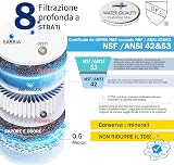 Frizzlife SK99 Under Sink Water Filter System 0.5 Micron 2.0 GPM NSF/ANSI 42&53 view 2