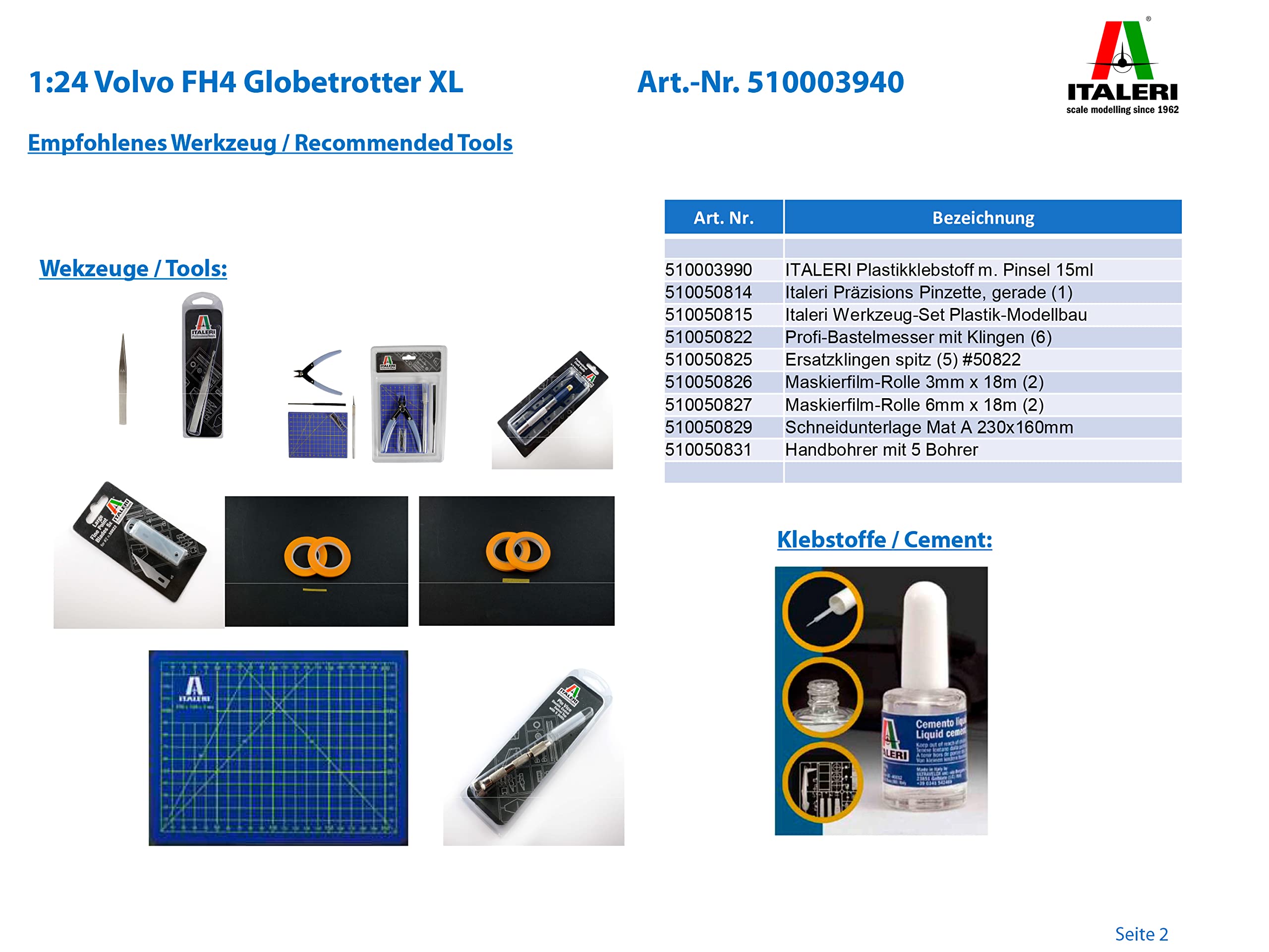 Recommended tools and cement for Italeri model kits