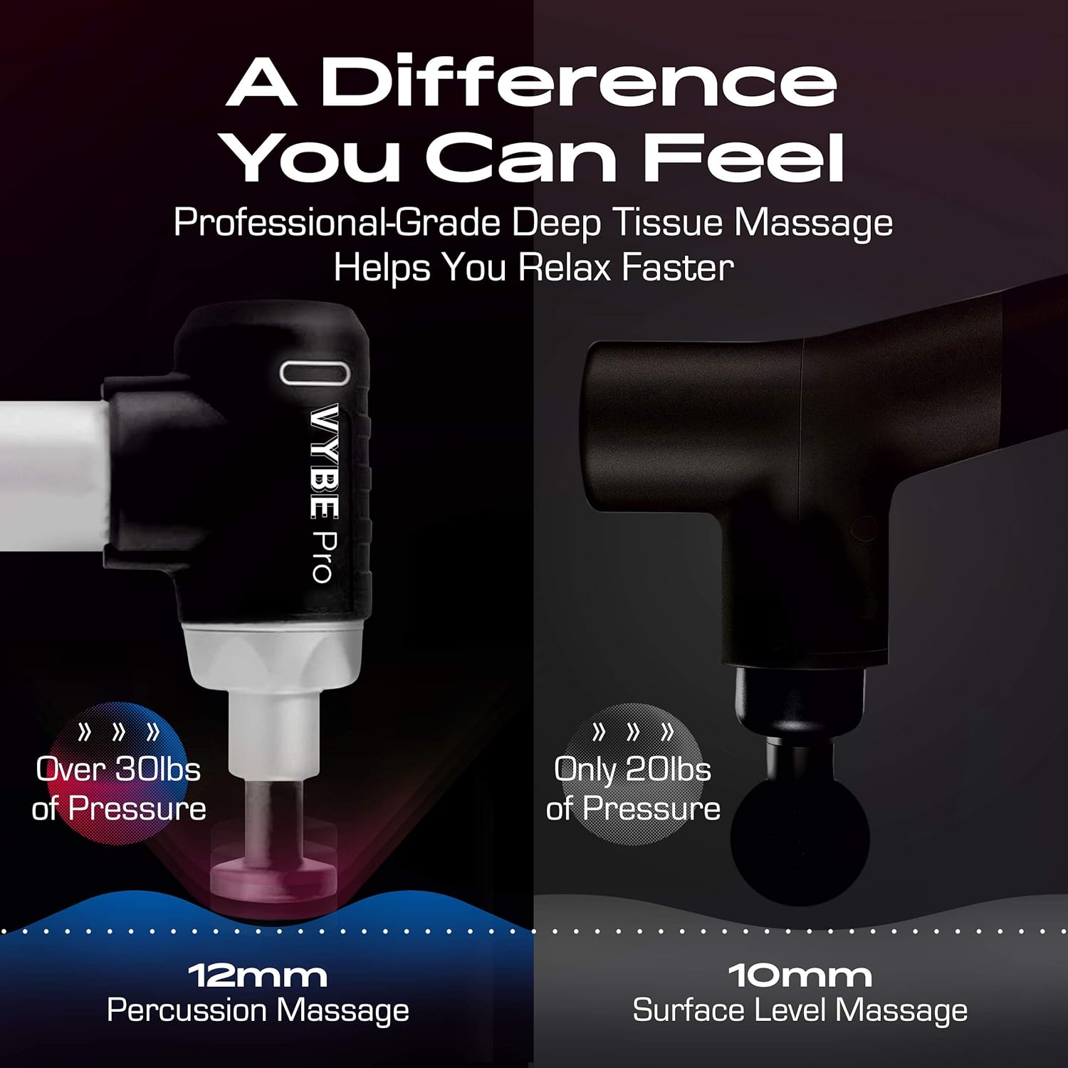 VYBE Percussion Massage Gun - Pro Model -Muscle Deep Tissue Massager -Quiet, Portable, Electric, Hand held, Body Relaxation: Health & Personal Care