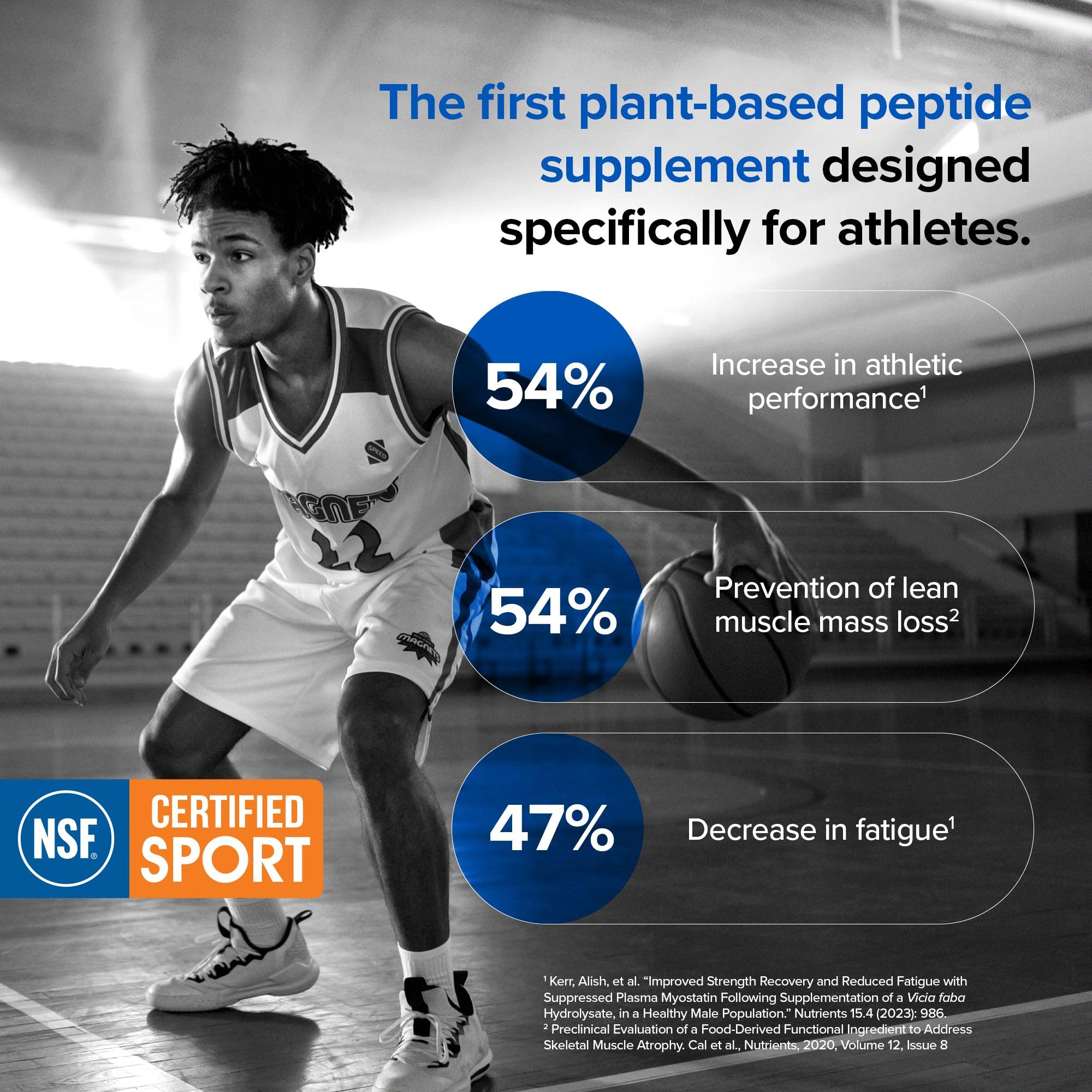 Designs for Sport Pro-Formance Peptides - Supports Muscle Growth & Recovery* - Athlete Formula to Support Peak Performance* - NSF Certified for Sport - 120 Vegetarian Capsules