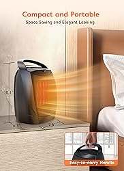 GiveBest Digital Space Heater, 1500W/750W Portable