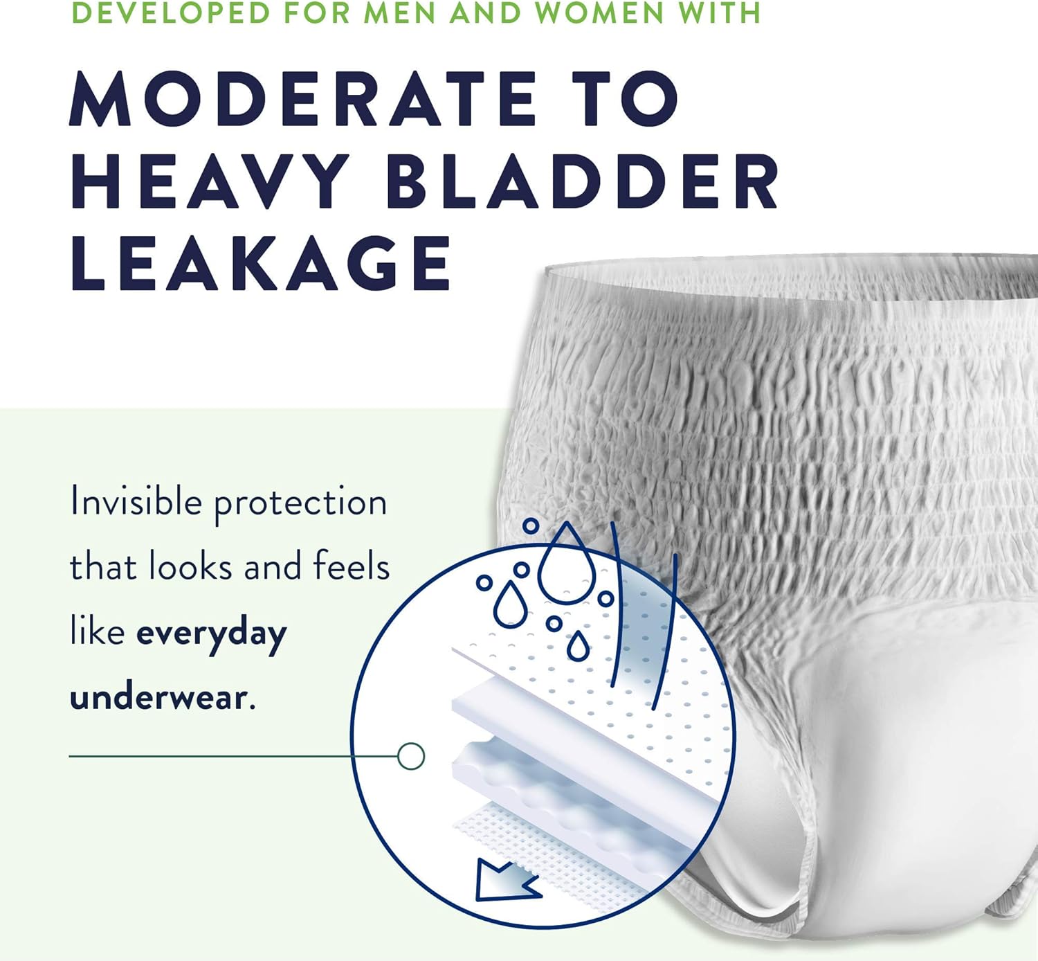 Prevail Incontinence Protective Underwear, Maximum Absorbency, 2X-Large, 48 Count: Health & Personal Care
