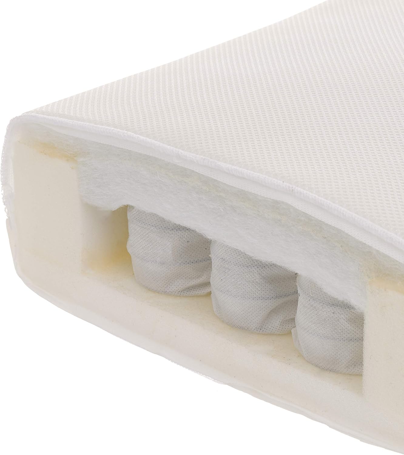 premium dual core cotbed mattress