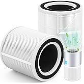 Breabetter 2-Pack H7129/H7128 Replacement Filter Compatible with GoveeLife H7129, H7128 Purifiers