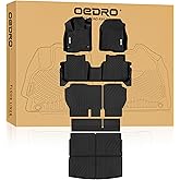 OEDRO Floor Mats Cargo Liner Set Fit for Honda CRV 2023 2024 2025 2026 All Models (Gasoline & Hybrid), Custom Fit All Weather Floor Liners & Trunk Mat TPE Rubber Liners CRV Accessories