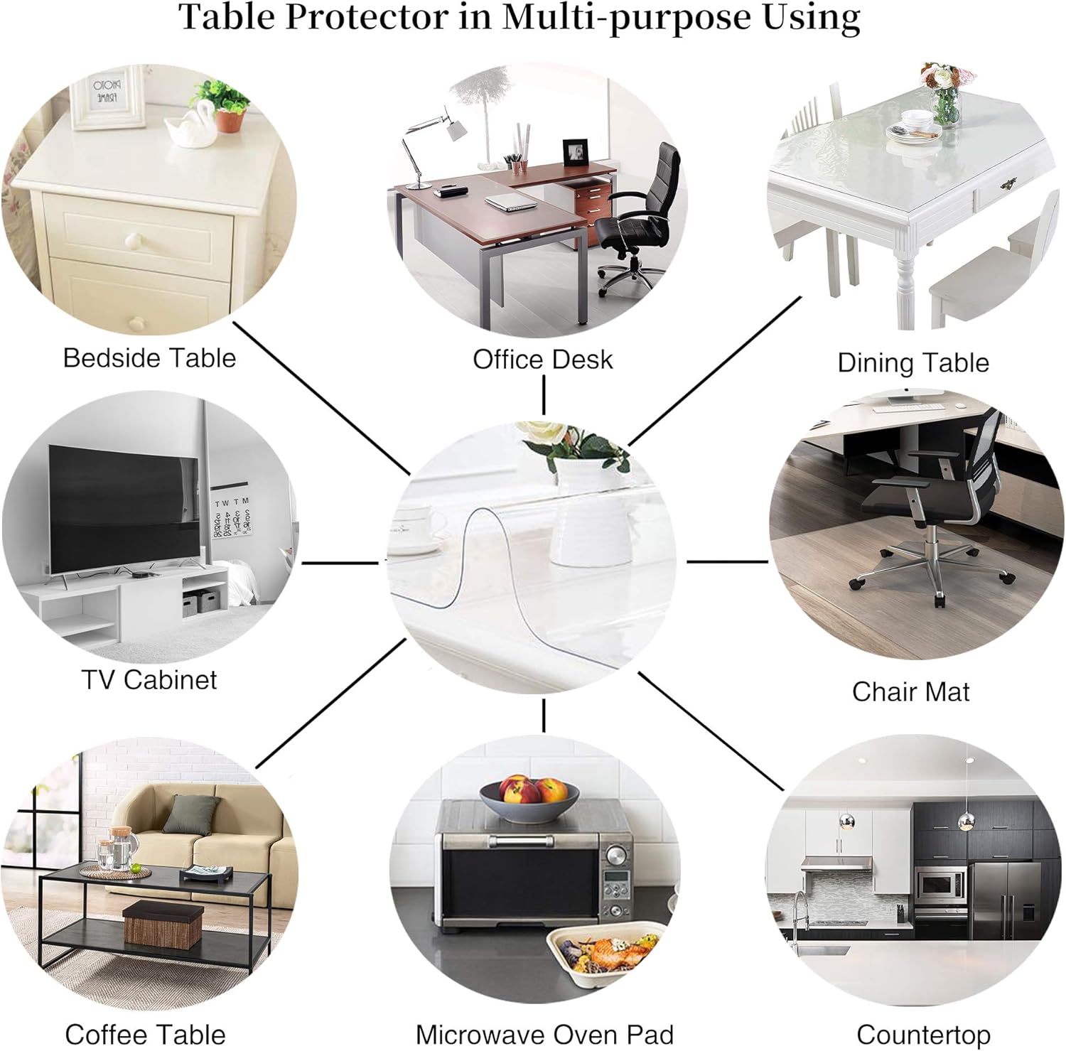 ETECHMART 24 x 48 Inches Clear PVC Table Cover Protector, 1.5mm Thick Custom Plastic Desk Pad, Waterproof Vinyl Table Top Protector Mat for Coffee Table, Dining Table, Writing Desk: Home & Kitchen